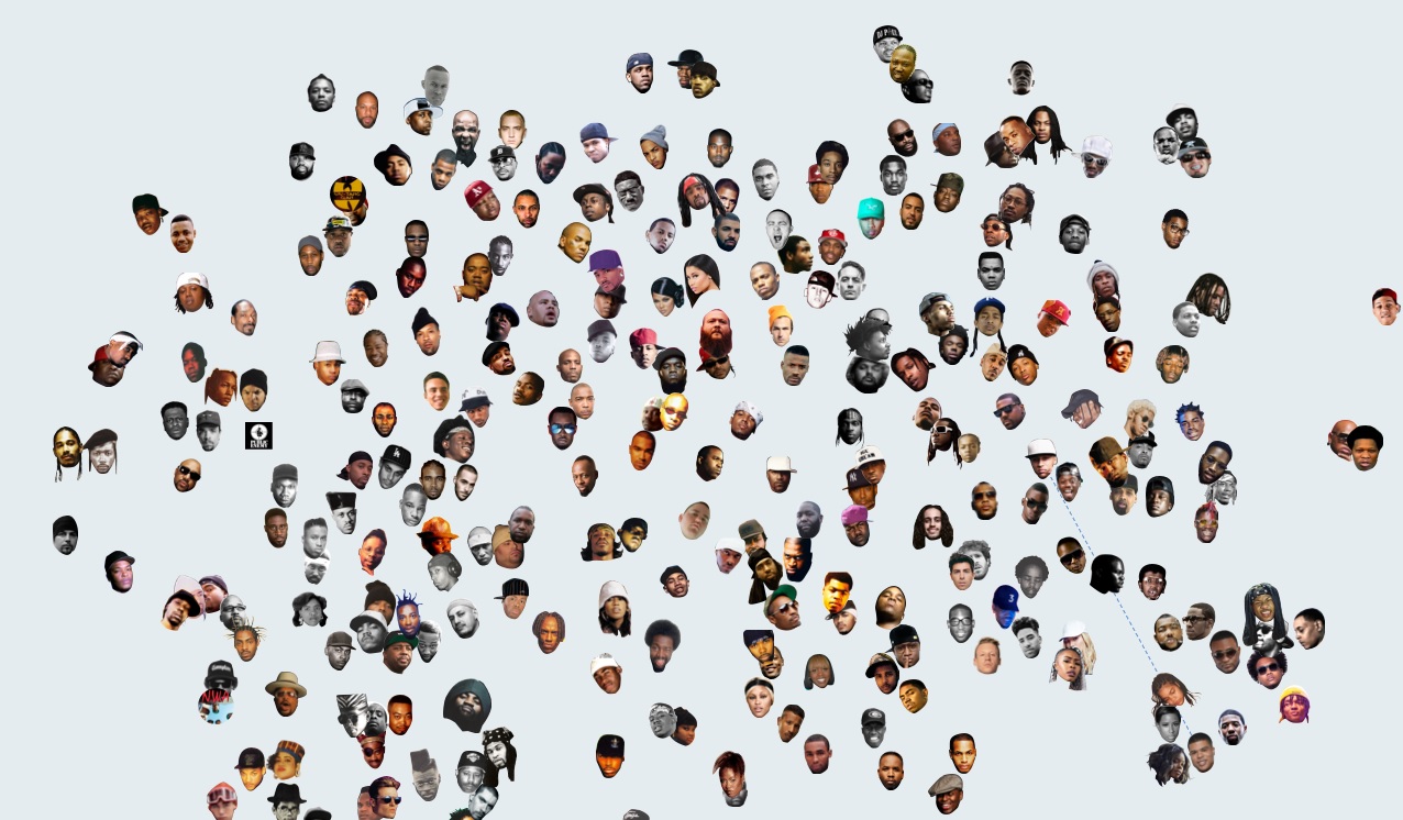 A taxonomy of hip hop vocabulary » Stimulant