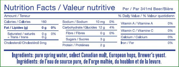 nutrutional label